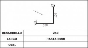 Diseño Remate de esquinero interior