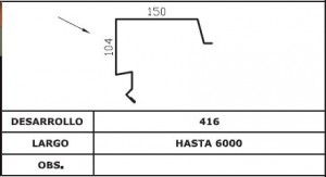Diseño coronación lateral AIS COPPO