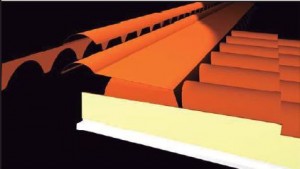 cumbrera doble AIS COPPO