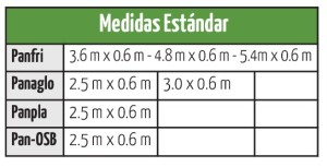 medidas panel autoportante lopanel poliuretano madera